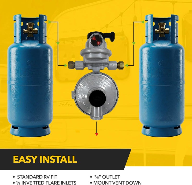 Fairview GR-9984 RV Camper LP Propane 2-Stage Automatic Changeover Regulator – Dual Tank Auto Changeover, 345,000 BTU, 11" WC, 3/8" NPT Outlet, 1/4" Inverted Flare Inlets, 8" x 4" x 3" - Image 3